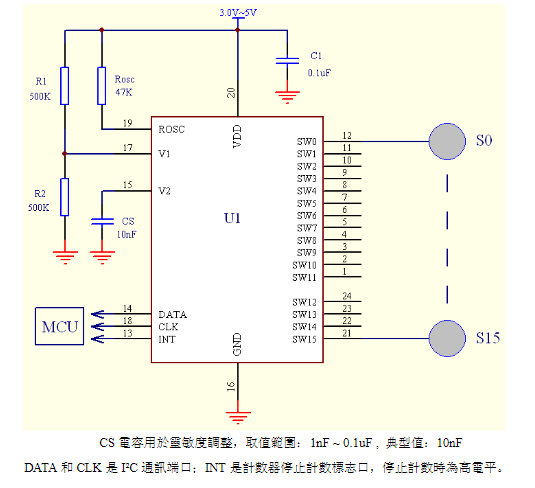 Cxtc8928 is a low cost and high stability capacitive touch detection IC specially designed for 16 keys. It is intended to replace the traditional direct button key