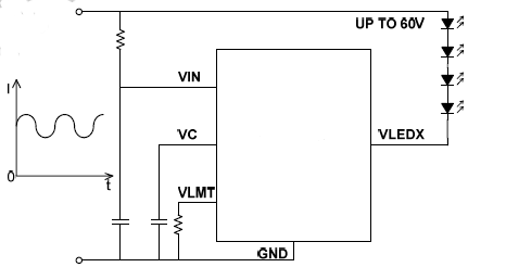 CXLE8945 CXLE8946 可扩展自适应100/120Hz电流纹波驱动小于60V的LED串通过VC与GND之间的电容器消除交直流电源上的100/120Hz电流纹波5V~60V输入电压内置LED驱动MOSFET