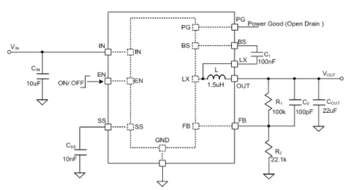 2A输出电流2MHz开关频率CXSD62519可调软启动时间输入电压4.5V～23V同步降压DC/DC变换器