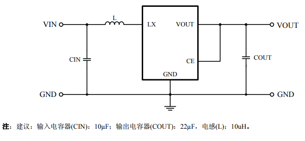 低功耗15μA高效率低纹波300KHz工作频率高PFM控制同步升压DC-DC变换器CXSU63269输出电压1.8V～5.0V