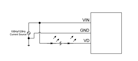 CXLC89104A CXLC89104B输入电压15V~80V内置80V功率MOSFET除交直流电源上的100/120Hz电流纹波良好的波纹消除性能当OTP触发时纹波电流将随温度释放LED电流内部限制在2.3A内部LED电压限制电流限制