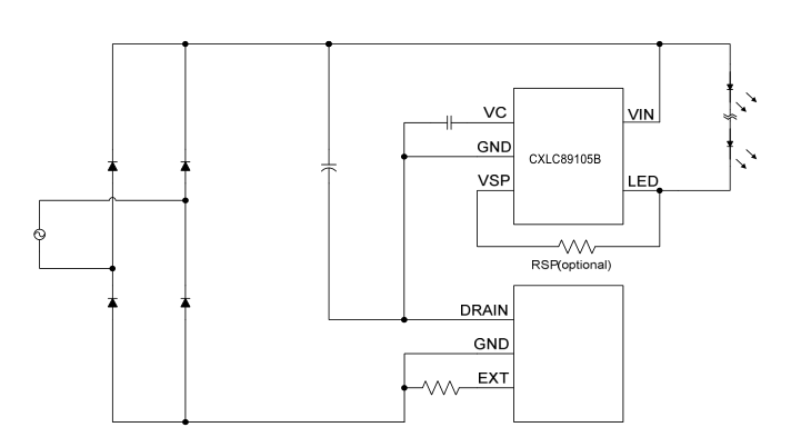 CXLC89105B输入电压20V~500V内置500V功率MOSFET可编程LED电流纹波为TRIAC调光优化内部LED电压限制电流限制消除AC/DC电源上的100/120Hz电流纹波