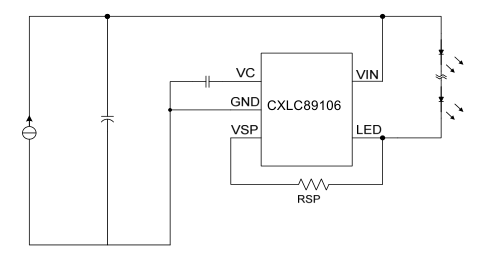 CXLC89106输入电压20V~450V内置500V功率MOSFET可编程LED电流纹波为TRIAC调光优化电流限制功能驱动LED串并消除AC/DC电源上的100/120Hz电流纹波良好的纹波消除性能快速调光时具有优异的系统动态响应速度