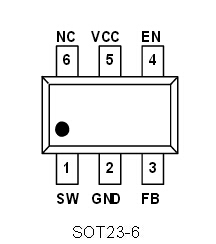 FM3608ǵģʽѹDC-DCתƵ· 0.2 ʳЧӦʹи߹ЧʡڲҲ˶ 6 ⲿԪźŷŴͬӵ 0.6V ܻ׼ѹڲܿԼС˲ͻ