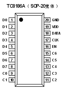 �������ߴ���ͨѶ����,��λ�����ֱ���������,©����·��������Կɸ���TC8168,��һ��ר�����ڸ��� LED ��ʾ������ɨ�谴������оƬ����ҪӦ���ڸ��� LED ��ʾ�����������  ʾ����������������ΧԪ���١����߼򵥡�ʹ�ü��������ص㡣