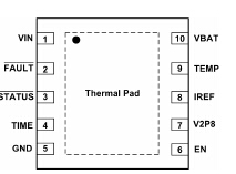 EUM6801һ޴оƬתвķ綯ȷ˳оƬм⣬ʹװףرʺӦСߴϡ  EUM6801PWM٣лԶתٻԼתⲿɿصȹܡ  ӦУͨⲿPWMźŵռձȣEUM6801ʵ١õĻл