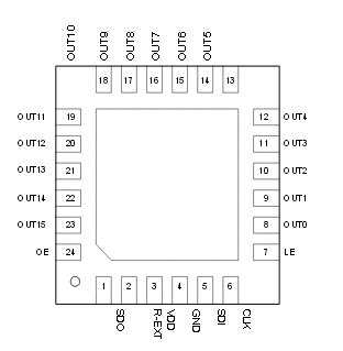 EUP3402һͬѹDC-DC任ṩͨ2.7V~5.5VѹΧʹEUP3402ֻPDAԼЯ豸Ӧá