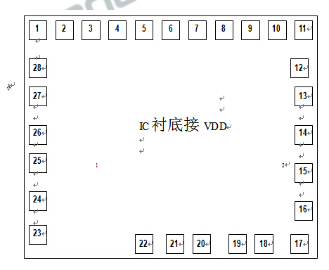 2.7V5.5VѹΧʹEUP3292ΪǻֻPDAsЯ豸ѡ EUP32922.25MHz̶ƵʣʹСͻݣʡÿŵָ֧ߴ1AƬڼɵͬתЧ ʣҪⲿФػܡ