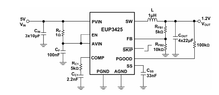 EUP3425һ1MHz̶Ƶʡģͬѹֱ-ֱתṩߴ5AѹΧΪ2.7V5.5Vṩ0.8V5Vɵѹ  ͬڲתЧʣҪФػܡEUP3425ǿΪPWMģʽԾģʽ