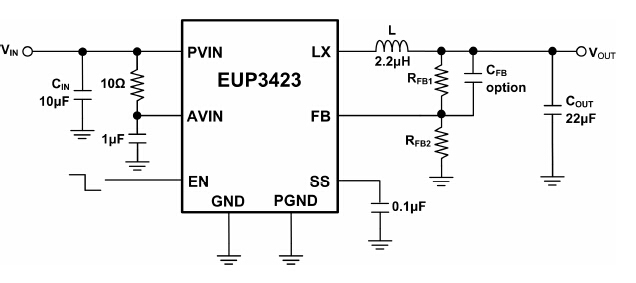 EUP3423һ1MHz̶Ƶʡģͬѹֱ-ֱתṩߴ3.2AѹΧΪ2.7V5.5Vṩ0.8V5Vɵѹ  ͬڲתЧʣҪФػܡPWMģʽʹѹƲǳͣӦá