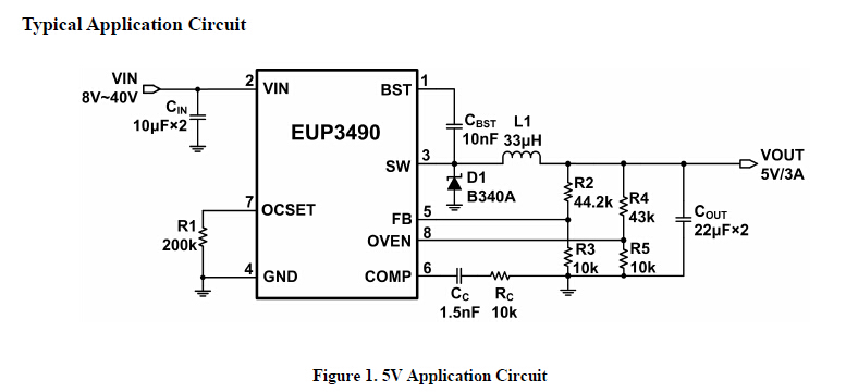 EUP3490һõģƼܹĽѹDC-DC任ṩߴ3Aĸصк õԵʺ͸صʡEUP34904.75V40VѹΧȶͨⲿѹʵ0.9215Vѹ