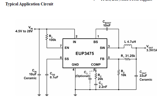 EUP3475/EUP3475Aһ1MHz̶ƵͬģѹDC-DC任оƬ135mغ 90mͬأ4.5V28V뷶Χܹṩߴ3Aĸص