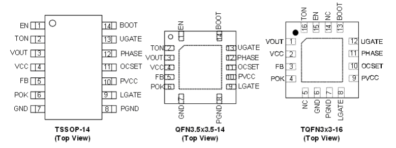 The APW8815 is a single-phase, constant-on-time,  synchronous PWM controller, which drives N-channel  MOSFETs. The APW8815 steps down high voltage to  generate low-voltage chipset or RAM supplies in n