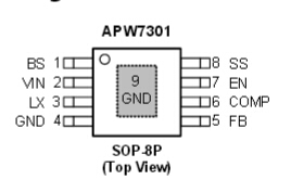 APW7301 is a 3A synchronous buck converter with inte-  grated 85mΩ power MOSFETs. The APW7301 design  with a current-mode control scheme, can convert wide  input voltage of 4.5V to 24V to the output v