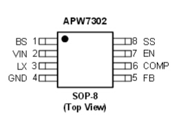 APW7302 is a 2A synchronous buck converter with inte-  grated power MOSFETs. The APW7302 design with a  current-mode control scheme, can convert wide input  voltage of 4.5V to 24V to the output voltag