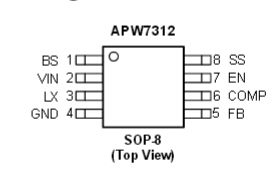 The APW7312/APW7313/APW7311 is also equipped with Power-on-reset, soft-  start, soft-stop, and whole protections (under-voltage,  over-temperature, and current-limit) into a single package.