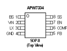 The APW7334,APW7335,APW7336,APW7337 is also equipped with Power-on-reset, soft-  start, soft-stop, and whole protections (under-voltage,  over-temperature, and current-limit) into a single package