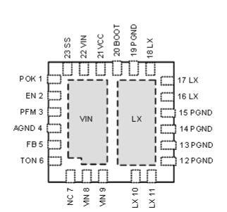 The APW8713 is equipped with accurate current-limit,  output under-voltage, and output over-voltage protections,  perfect for various applications