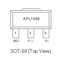 The APL1088/APL1087/APL1087R/APL1117/APL1117A/APL1117D/R is a 3-pin low dropout linear regulator  with 2.0% accuracy of output voltage over line , load  and temperature variations.