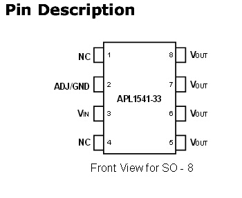 The APL1541 is a low dropout three-terminal adjust-  able regulators with 1A output current capability. In  order to obtain lower dropout voltage and faster tran-  sient response, which is critical fo