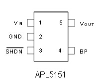 The APL5151/2/3/4 is micropower, low noise, low drop-  out linear regulator. Operate from 3V to 6V input volt-  age and deliver up to 150mA.