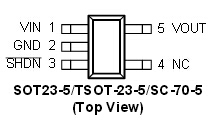 The APL5320,APL5323/6,APL5324/5APL5327 is a P-channel low dropout linear regulator  which needs only one input voltage from 2.5 to 6V, and  delivers current up to 300mA to set output voltage.