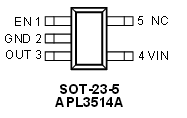 APL3514A,APL3514B,APL3516A,APL3516B,APL3516C,APL3516D device integrates some protection features, includ-  ing current-limit protection, short-circuit protection, over temperature protection,