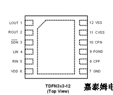 The APA2180,APA2180 is a stereo, fixed gain, single supply, and  cap-free headphone driver, which is available in a  WLCSP1.6x1.6-12and TDFN3x3-12 packages.