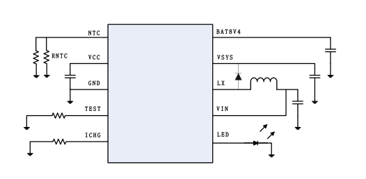 2A输入同步开关升压充电5V输入支持双节串联锂电池/锂离子电池的升压充电管理ICCXLB73177功率MOS同步开关架构充电NTC温度保护LED充电状态指示自动调节输入电流